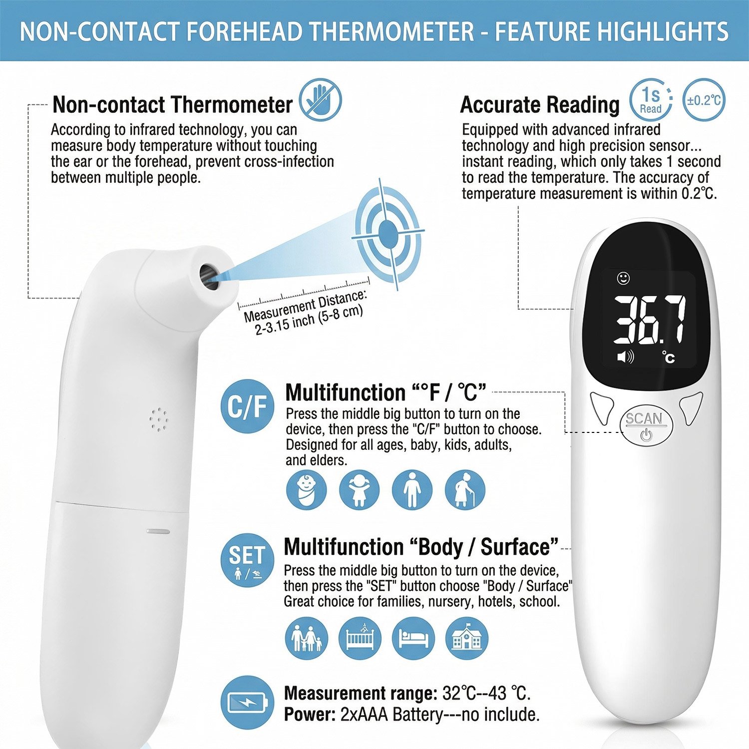 Pet Ear Digital Thermometer No - Pet Supplies Direct 评论和价格